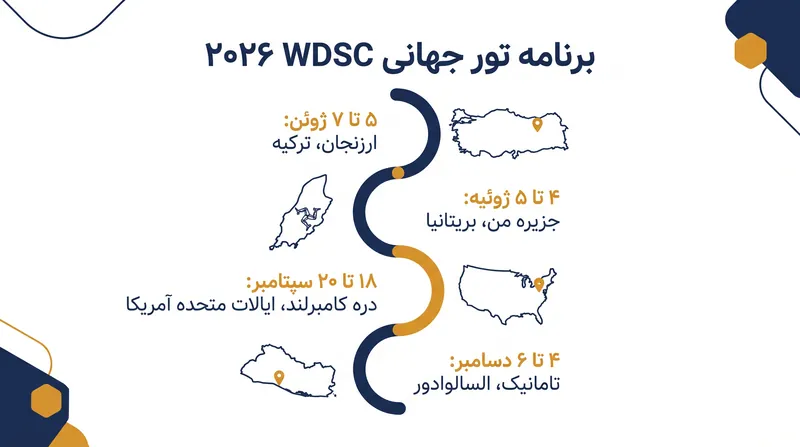 برنامه تور جهانی WDSC ۲۰۲۶.
