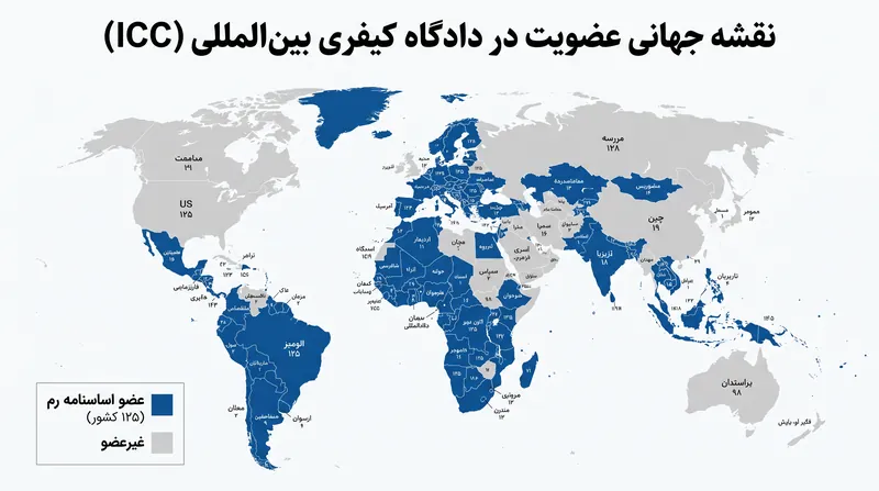 دادگاه کیفری بین‌المللی (ICC) در حال حاضر ۱۲۵ کشور عضو دارد که اساسنامه رم را تصویب کرده‌اند.
