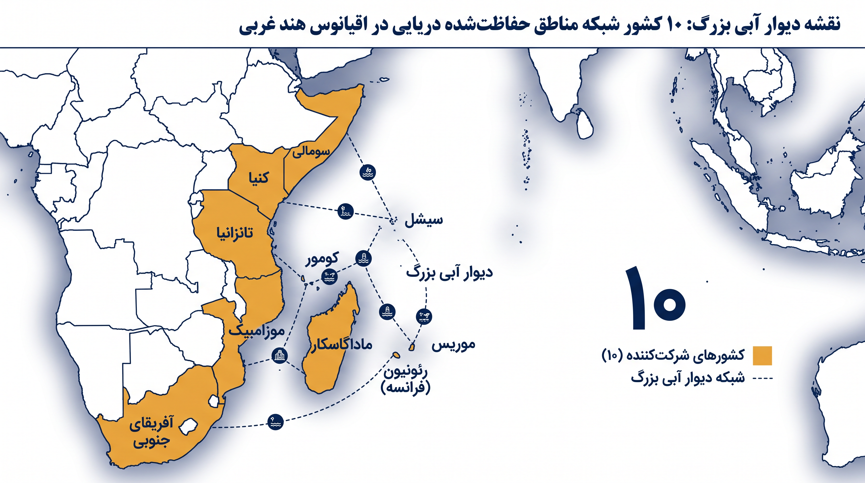 ده کشور برای ایجاد یک شبکه فرامرزی از مناطق حفاظت‌شده دریایی متحد شده‌اند.