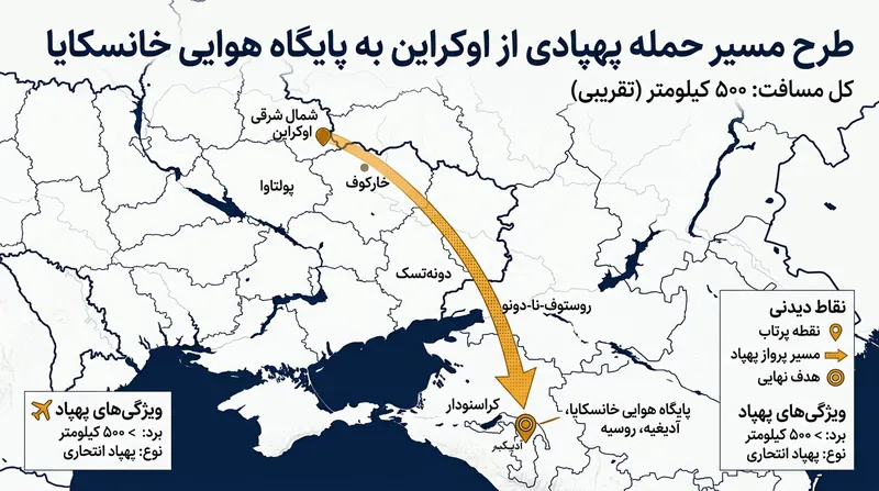 پایگاه هوایی خانسکایا در فاصله ۵۰۰ کیلومتری از مناطق تحت کنترل اوکراین قرار دارد.