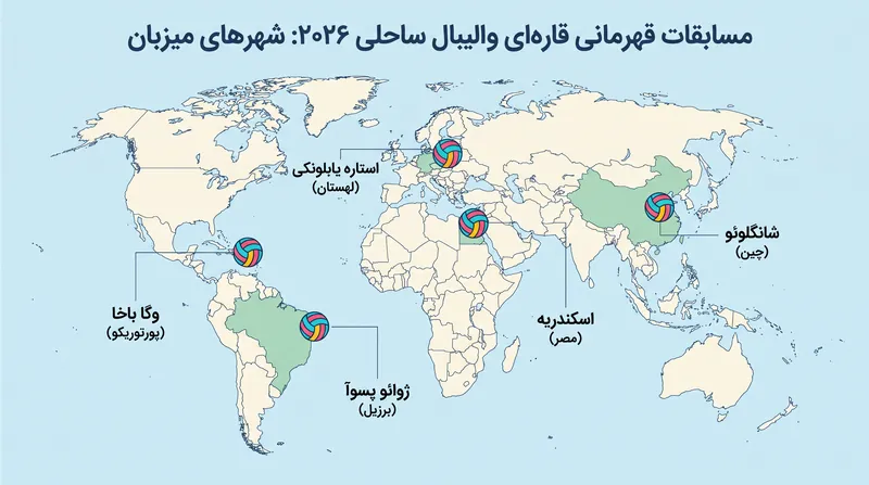پنج شهر میزبانی که اولین سهمیههای المپیک LA28 در آنها اهدا خواهد شد.