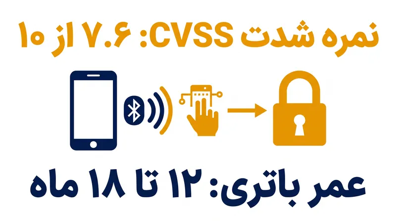 آسیب‌پذیری وایزکانکت شدت حملات دور زدن جفت‌سازی قدیمی بلوتوث را آشکار می‌کند.