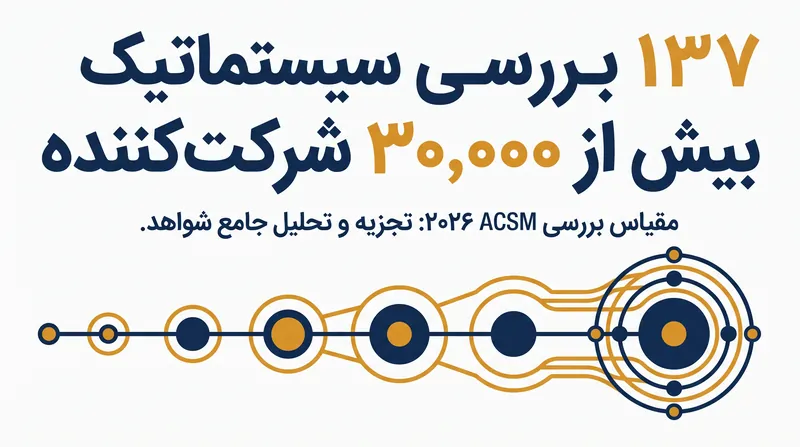 موضع‌گیری ۲۰۲۶ جامع‌ترین بررسی علمی تمرینات مقاومتی تا به امروز است.