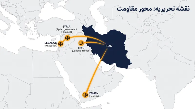 خامنه‌ای معمار شبکه شبه‌نظامیان نیابتی منطقه‌ای ایران در سراسر خاورمیانه بود.