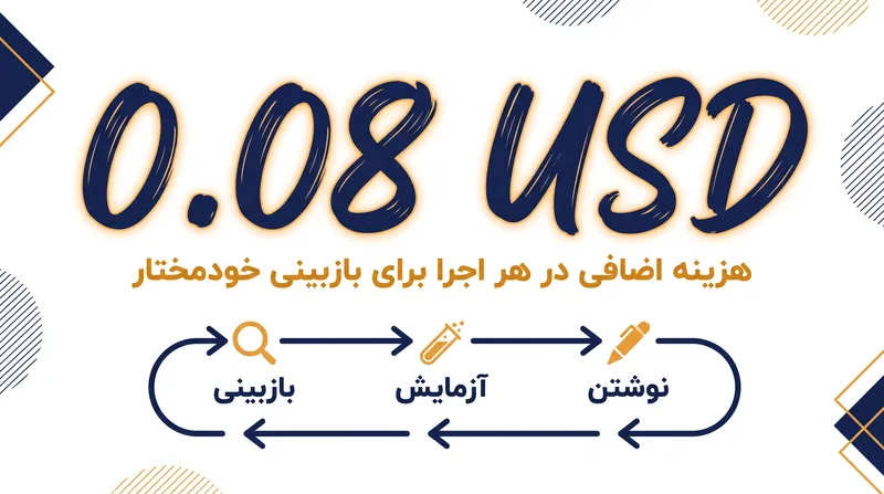 هزینه محاسباتی اجازه دادن به عامل هوش مصنوعی برای بازبینی کد خود، به طرز چشمگیری پایین است.