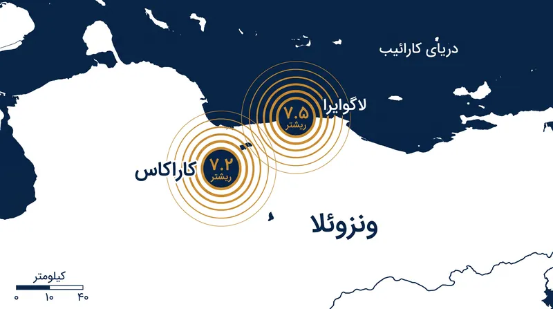 این جفت لرزه‌ای در امتداد مرز صفحات کارائیب و آمریکای جنوبی رخ داد.
