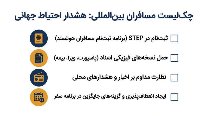 گام‌های عملی کلیدی برای آمریکایی‌هایی که در دوره افزایش خطر جهانی به خارج از کشور سفر می‌کنند.