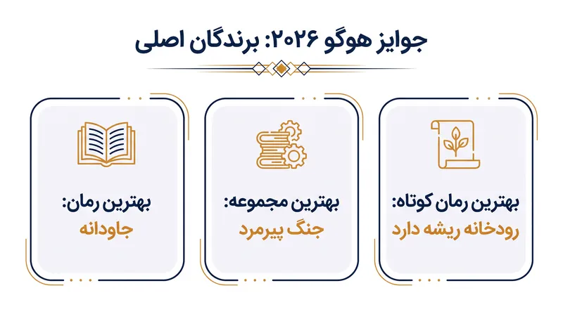 برندگان اصلی بخش ادبی در جوایز هوگو ۲۰۲۶.