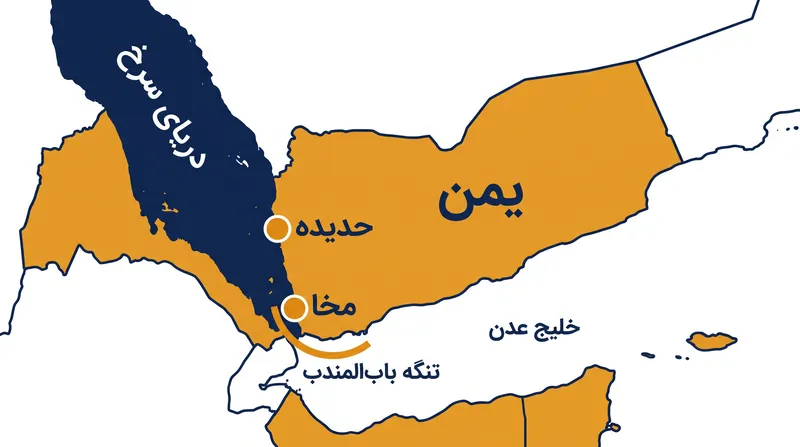 کنترل سرزمینی حوثی‌ها اکنون در امتداد ساحل دریای سرخ به سمت جنوب گسترش یافته است.