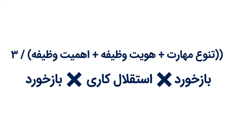 فرمول MPS میانگین سه بعد اول را محاسبه کرده اما در دو بعد نهایی ضرب می‌کند که این امر یک عدم توازن ساختاری ایجاد می‌کند.