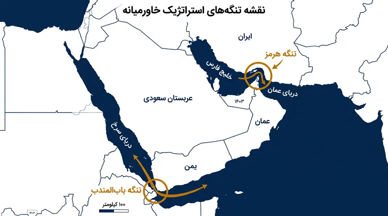 تصرف جزیره پریم، مسیر جایگزین و اصلی صادرات عربستان سعودی در برابر تنگه هرمز را به خطر می‌اندازد.