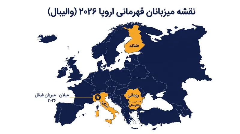 مسابقات ۲۴ تیمی قهرمانی اروپا در چهار کشور میزبان برگزار می‌شود و در میلان به اوج خود می‌رسد.