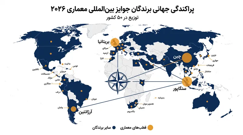 بیش از ۳۰۰ پروژه از ۵۰ کشور در دوره جوایز ۲۰۲۶ مورد تقدیر قرار گرفتند.