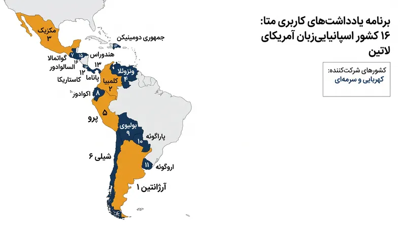 ۱۶ کشور آمریکای لاتین که در اولین اجرای بین‌المللی «یادداشت‌های کاربری» متا گنجانده شده‌اند.
