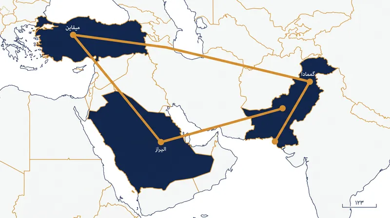 این توافق سه‌جانبه، یک عضو ناتو، یک پادشاهی حاشیه خلیج فارس و یک قدرت هسته‌ای در جنوب آسیا را به یکدیگر متصل می‌کند.
