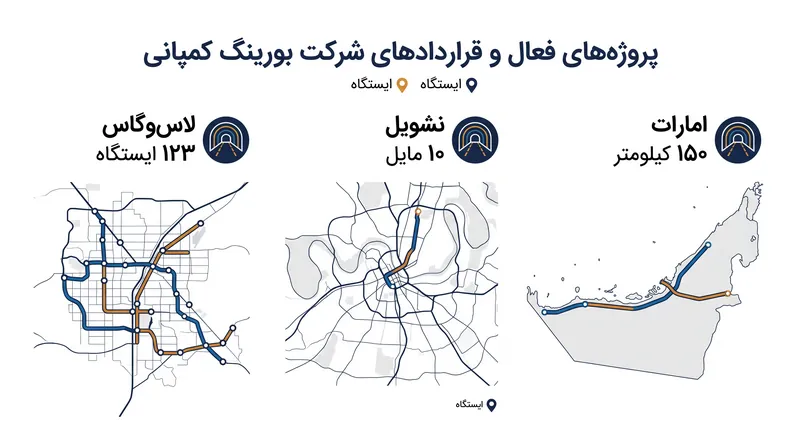 این سرمایه جدید، ساخت‌وسازهای فعال در نوادا و تنسی را در کنار توسعه جدید در امارات هدف قرار می‌دهد.