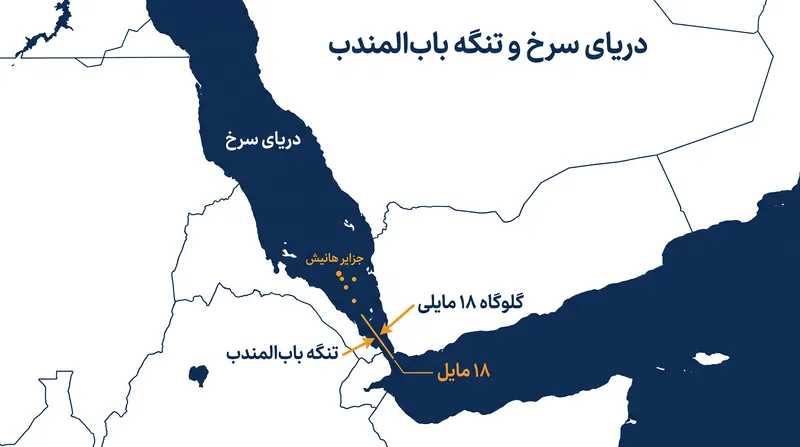 این جزایر یک موقعیت پیش‌روی نظامی در فاصله چند مایلی از خطوط اصلی کشتیرانی بین‌المللی فراهم می‌کنند.