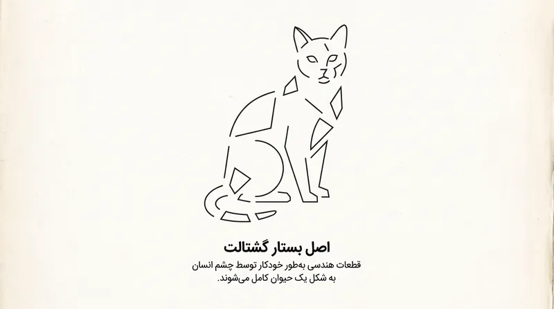 اصل بستار نشان‌دهنده تمایل مغز به پر کردن اطلاعات بصری جاافتاده برای درک یک شیء کامل است.