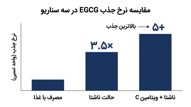 ارزش‌گذاری آنتروپیک در بازارهای ثانویه، پیش از عرضه عمومی مورد انتظار آن، به شدت افزایش یافته است.