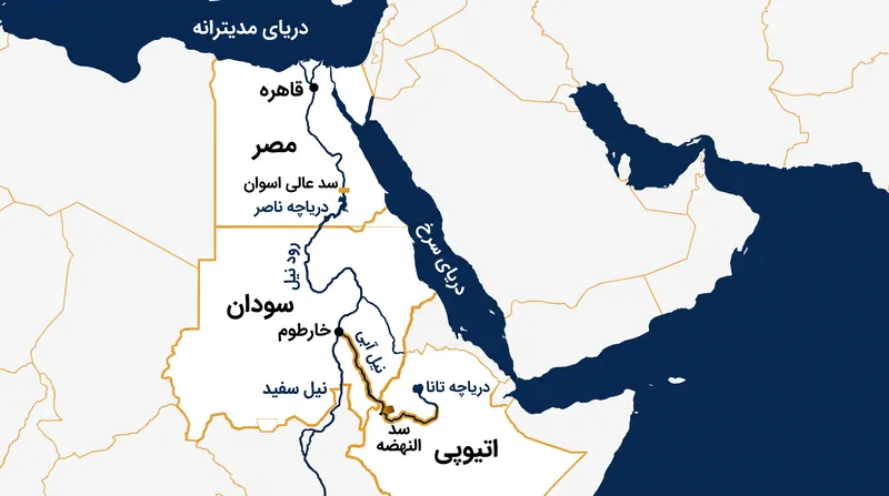 نیل آبی بخش عمده آب شیرین مصر را تامین می‌کند و وابستگی هیدرولوژیکی عمیقی به جریان‌های بالادست ایجاد کرده است.