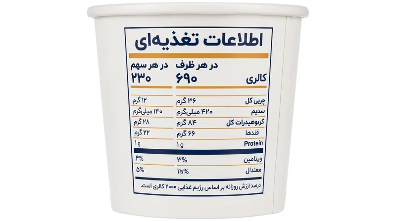 برچسب‌گذاری دوستونی، محاسبات ریاضی را برای بسته‌بندی‌های بزرگ‌تر شفاف می‌کند.