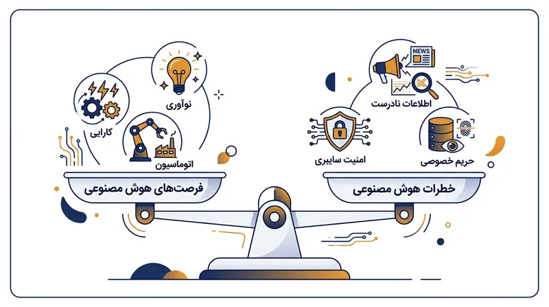 کارگروه جدید کاخ سفید موظف به ایجاد تعادل میان فرصت‌ها و خطرات هوش مصنوعی است.