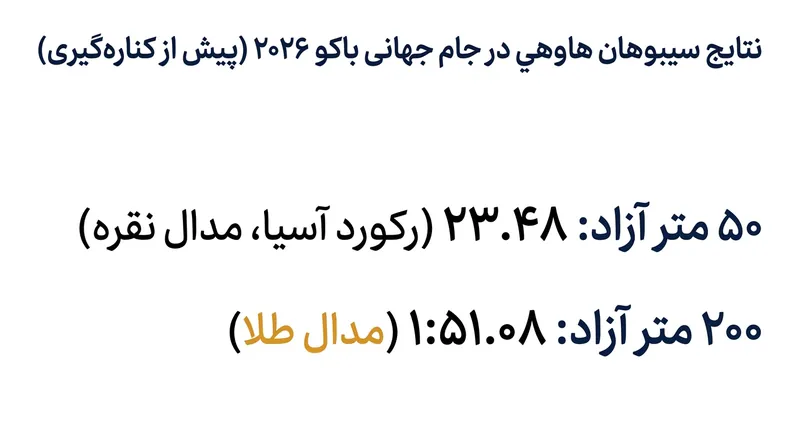 هوهی در اوج آمادگی بود تا اینکه آسیب‌دیدگی عصبی مانع از ادامه درخشش او شد.