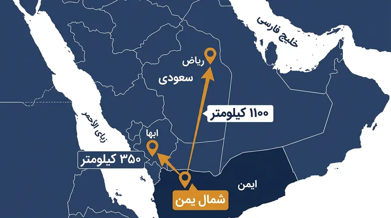 فاصله ریاض تا مرز یمن به بیش از ۸۰۰ کیلومتر می‌رسد که هدف قراردادن آن نیازمند سامانه‌های پرتابی پیشرفته است.
