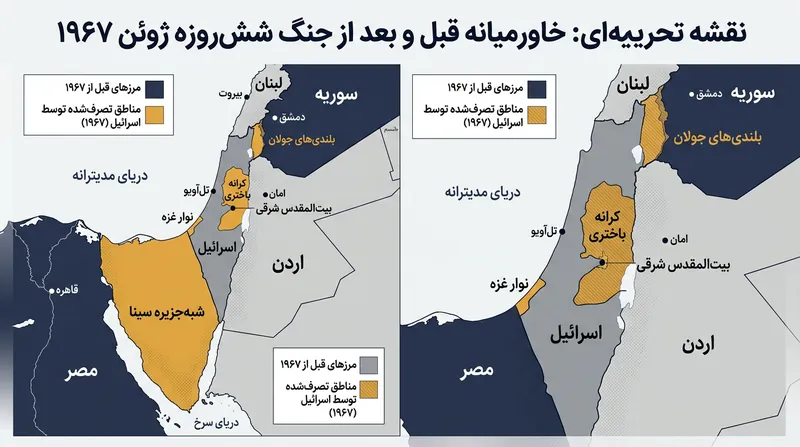 در جریان جنگ شش‌روزه، نیروهای اسرائیلی پنج پهنه خاکی مجزا را تصرف کردند و وسعت مناطق تحت اداره خود را به بیش از سه برابر رساندند.