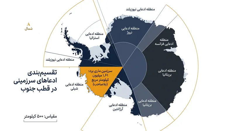 سرزمین ماری برد با وسعت ۱.۶۱ میلیون کیلومتر مربع، بزرگ‌ترین قلمرو کاملاً بی‌ادعا در کره زمین است.