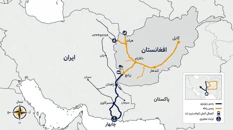 مسیر ترانزیتی چابهار به افغانستان، جایگزینی راهبردی برای بنادر منطقه محسوب می‌شود.
