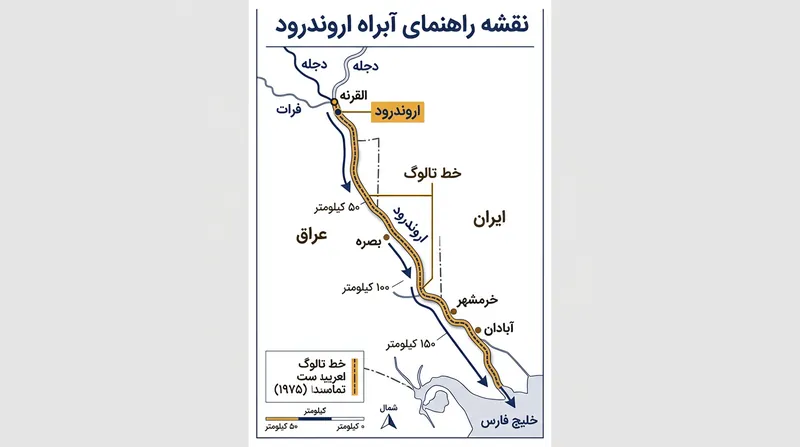 توافق ۱۹۷۵ مرز بین‌المللی را از خط کم‌آب ساحل ایران به میانه عمیق‌ترین کانال کشتیرانی منتقل ساخت.