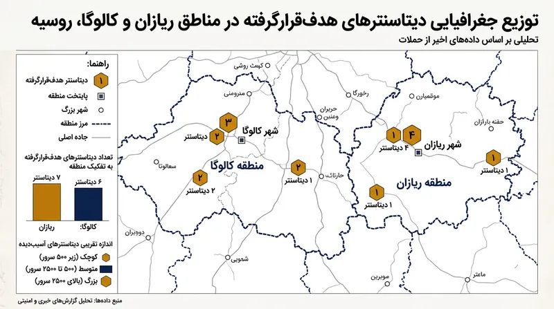 عملیات پهپادی به چندین منطقه دردسترس در غرب روسیه ضربه زده است.