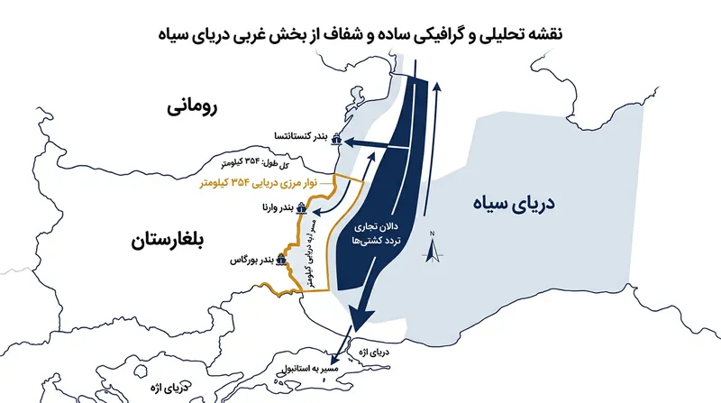 شناورهای تجاری برای ماندن در حریم آب‌های سرزمینی ناتو به سواحل بلغارستان و رومانی نزدیک می‌شوند.