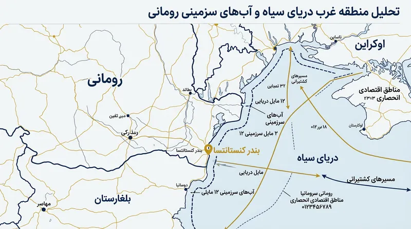 رهگیری در محدوده ۱۲ مایلی دریایی حاکمیتی رومانی در آب‌های دریای سیاه انجام شد.