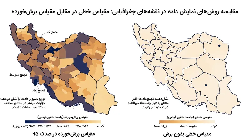 مقیاس خطی (سمت راست) تنوع منطقه‌ای را مخفی می‌کند، در حالی که مقیاس برش‌خورده (سمت چپ) شیب رنگ را توزیع کرده و الگوهای میانه را نشان می‌دهد.