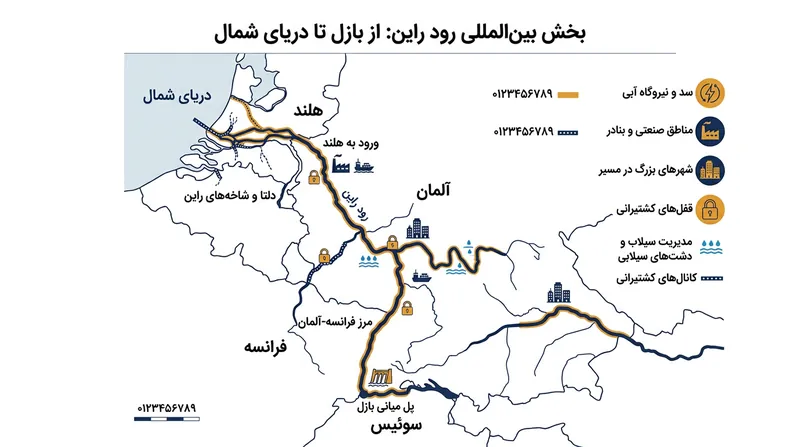 بخش بین‌المللی رود راین بر اساس تعاریف مندرج در کنوانسیون مانهایم.