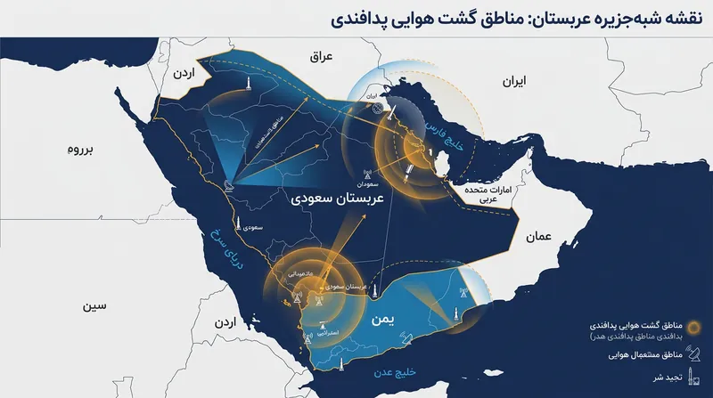 نقشه شماتیک مناطق تحت پوشش پدافند هوایی در شبه‌جزیره عربستان.