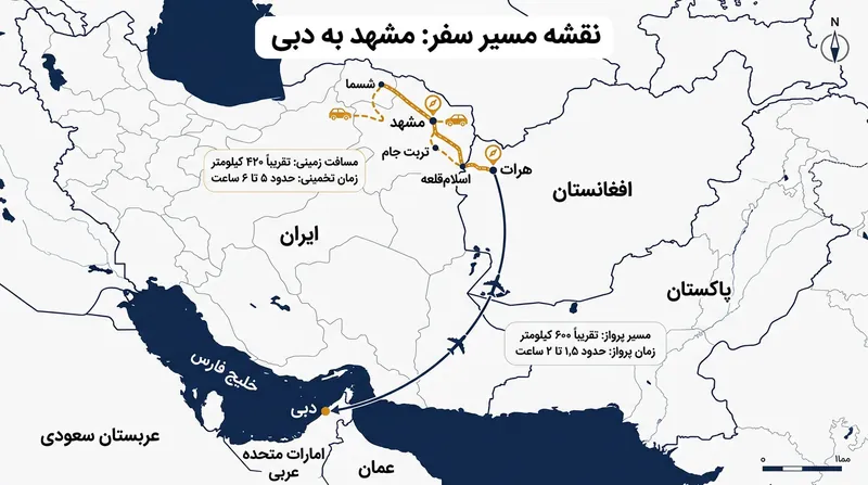 مسیر ترکیبی زمینی از مشهد تا هرات و پرواز مستقیم به دبی.