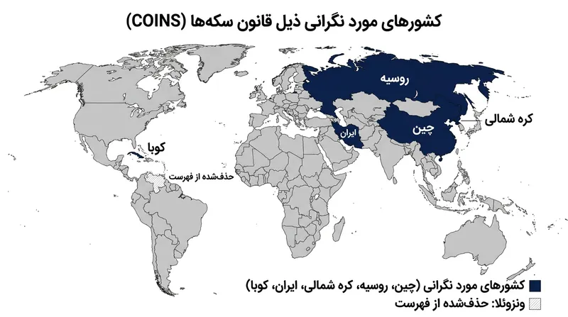 قانون امنیت ملی سرمایه‌گذاری‌های برون‌مرزی (COINS) دایره محدودیت‌ها را از چین فراتر برده و کشورهای روسیه، کره شمالی، ایران و کوبا را نیز شامل شده است.