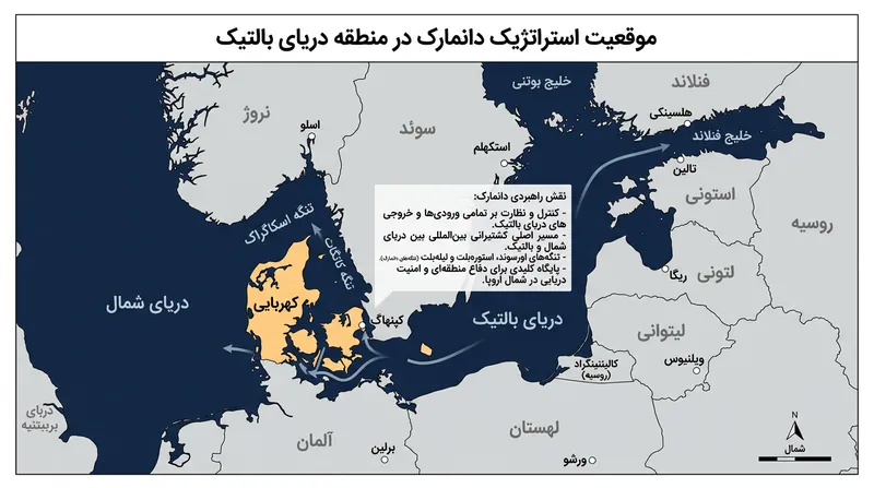 قابلیت‌های جدید ضربتی دوربرد موقعیت استراتژیک دانمارک در حوزه دریای بالتیک را بازتعریف می‌کند.