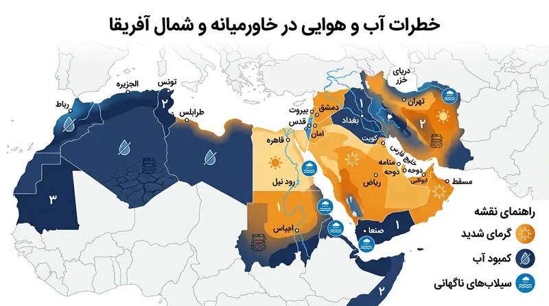 نقشه خطرات اقلیمی درهم‌تنیده در منطقه خاورمیانه و شمال آفریقا.