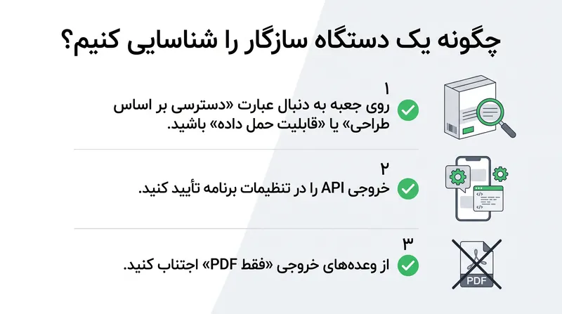 ویژگی‌های کلیدی که هنگام اطمینان از اینکه دستگاه هوشمند بعدی شما داده‌هایتان را به دام نیندازد، باید به دنبال آنها باشید.