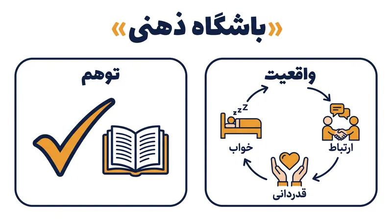 محققان، سلامت روان را معادل تناسب اندام جسمی می‌دانند؛ وضعیتی که نیازمند نگهداری فعال و مستمر است.