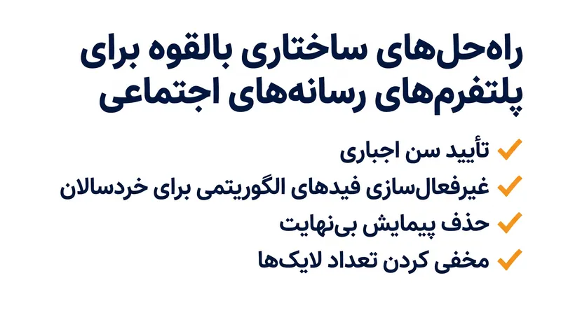 تحلیلگران حقوقی معتقدند که ایالت‌ها از تهدید جریمه‌های سنگین برای اجبار به تغییرات اساسی در معماری پلتفرم استفاده می‌کنند.