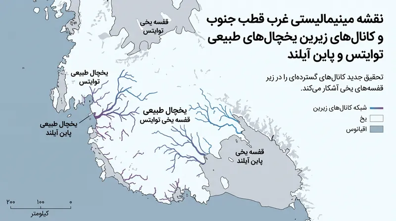 یخچال‌های طبیعی توایتس و پاین آیلند، که حجم عظیمی از یخ‌های خشکی را در خود نگه داشته‌اند، به شدت تحت تأثیر کانال‌های زیرین قرار گرفته‌اند.
