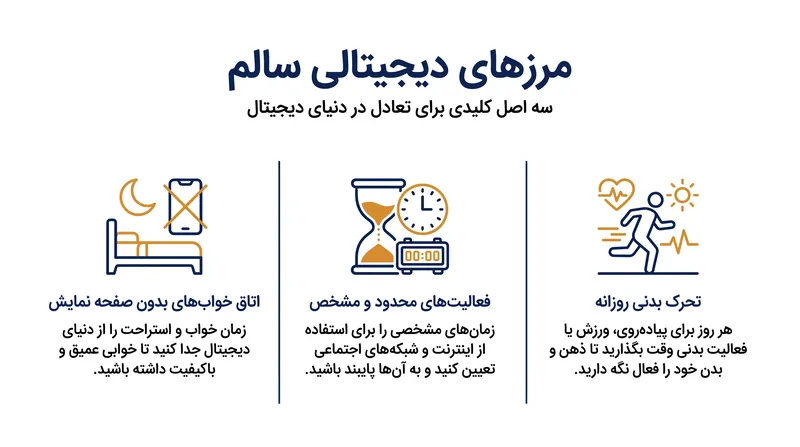 کارشناسان توصیه می‌کنند که پیمایش بی‌پایان با فعالیت‌های محدود و مشخص جایگزین شود و تحرک بدنی در اولویت قرار گیرد.